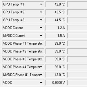 Zoznámte sa s grafickým urýchľovačom v neskutočných detailoch pomocou GPU-Z [Windows] gpu z