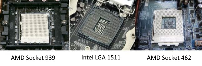 The Ultimate Guide to PC: Všetko, čo ste chceli vedieť - a viac kombinácií soketov CPU a ďalších