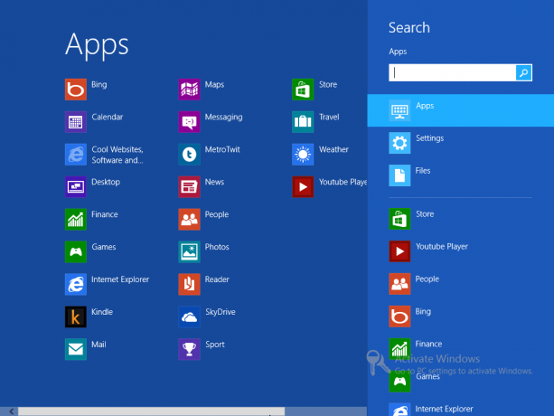 Windows 8 sprievodca