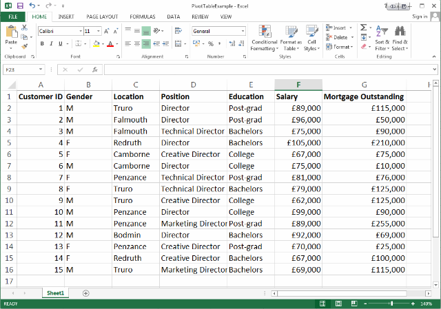 Príklad pracovného hárka programu Excel 2013