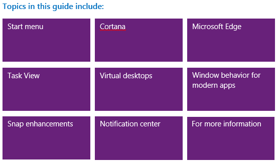 Oficiálna príručka pre systém Windows 10