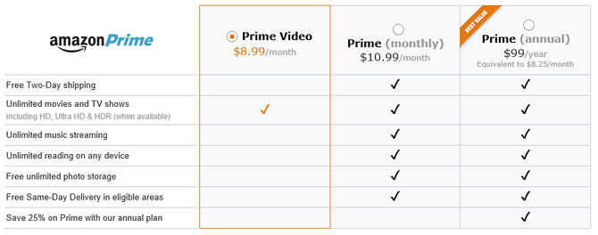 8 skvelých vecí, ktoré môžete urobiť s Amazon Prime Video amazon, prvotriedne video predplatné