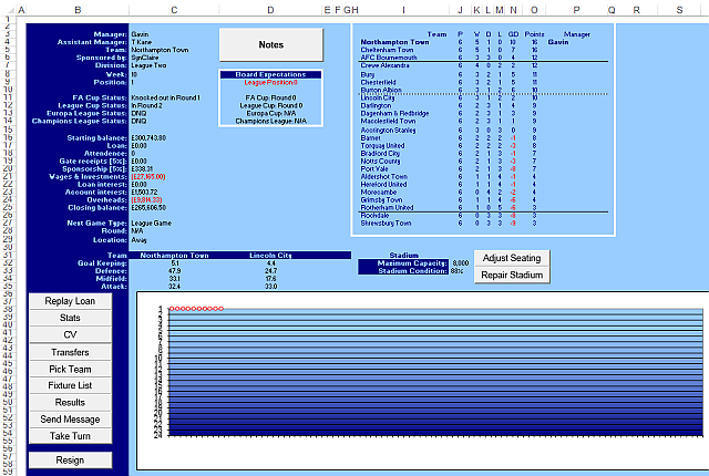 Champ Manager pre Excel