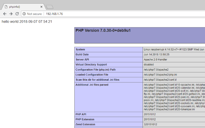 PHP nainštalované a pracujúce na Raspberry Pi