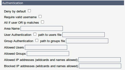 htaccess-Authenticate