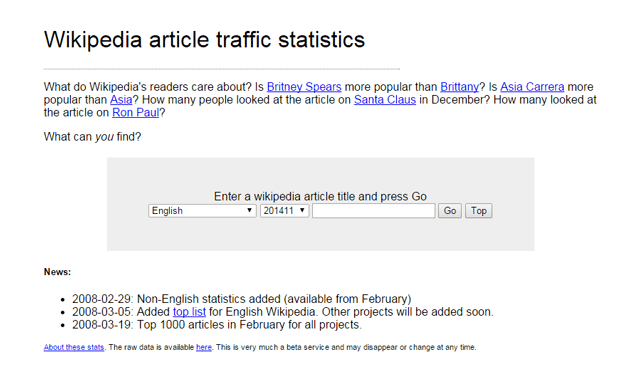 Štatistiky Wikipedie