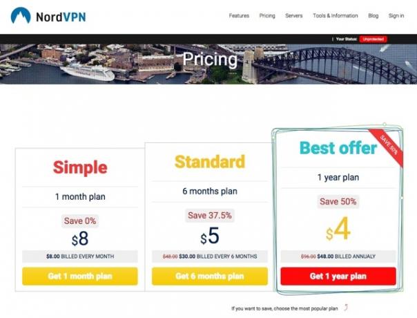 Prečo by NordVPN malo byť vašim riešením VPN [15 jednoročné účty + iPhone 6 prozradí] ceny nordvpn