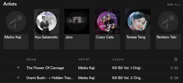 Žáner Enka na Spotify