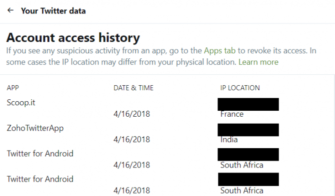 história prístupu na Twitter - boli moje online účty napadnuté?