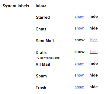 organizovať e-maily v službe Gmail