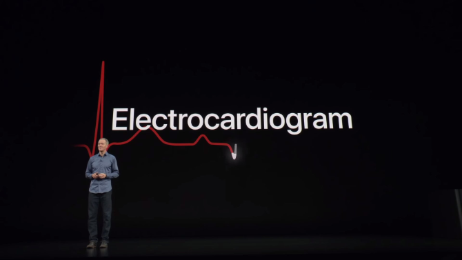 Apple Watch Series 4: Nesporný kráľ smartwatches EKG keynote 670