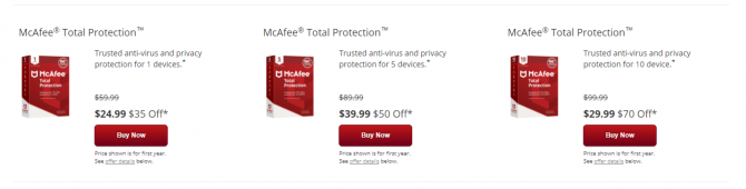 McAfee Total Protection: Kompletný bezpečnostný balík pre všetky vaše zariadenia MTP zostava 670 x 170