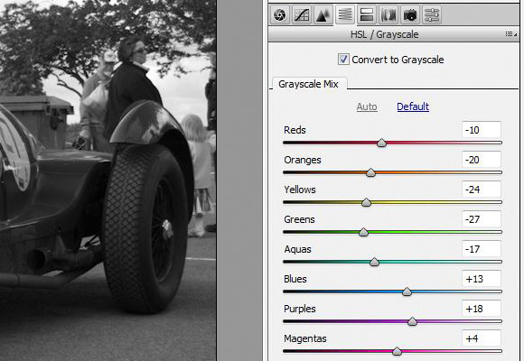 Vytvorte štylizované vysoko kontrastné čiernobiele majstrovské diela vo Photoshope pomocou aplikácie Adobe Camera RAW bw