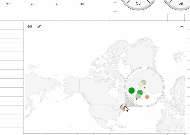 poveternostným vplyvom dashboard13