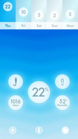 Najlepšie počasie app iphone
