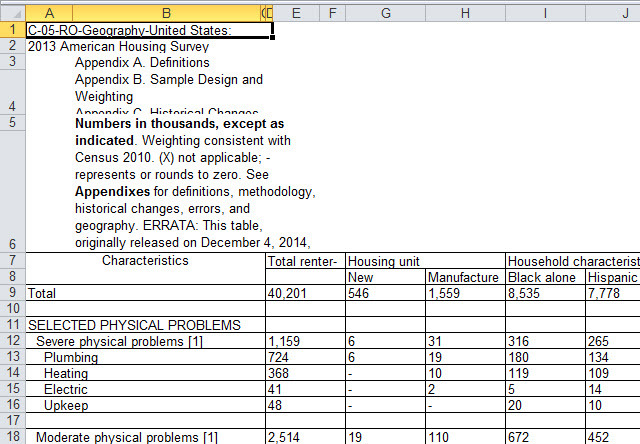 Data-analysis1