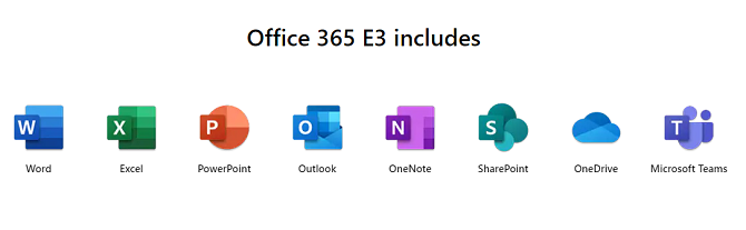 kancelária tímov Microsoftu 365