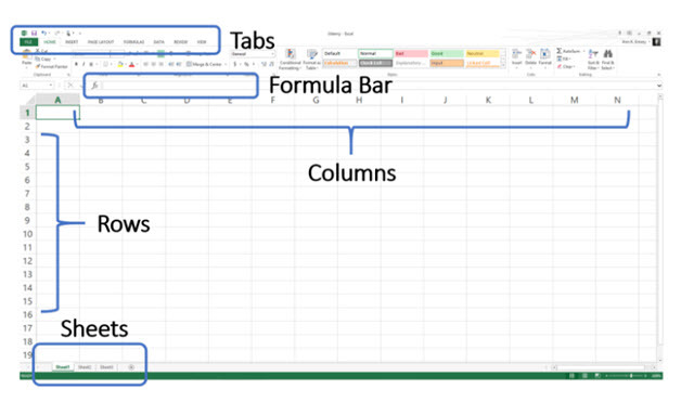 Naučte sa Excel