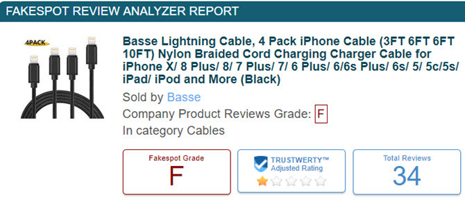 spot online falošné - FakeSpot Review