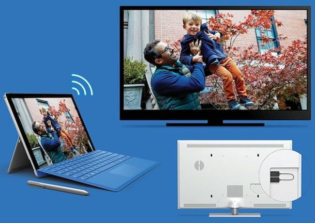 Ako premietať Windows 10 do TV pomocou Miracast windows10 adaptéra miracast