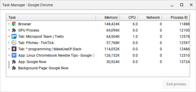 20 tipov, ktoré by mal každý prvý užívateľ Chromebooku poznať chrome os task manager