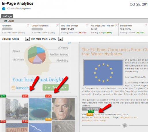 nové analytické funkcie Google