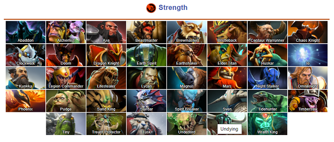 wiki stránka dota 2