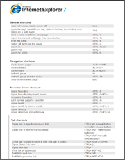 Skratky programu Internet Explorer