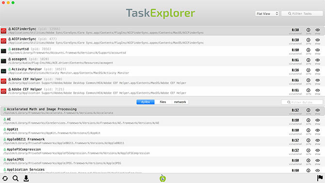 TaskExplorer pre Mac