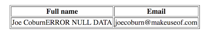 sql zreťazenie zlučuje