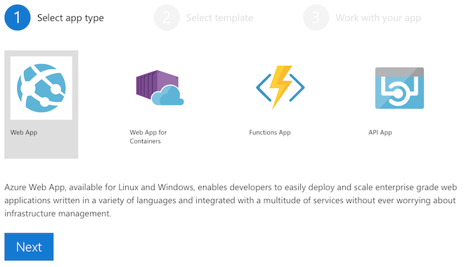 Aplikácia Microsoft Azure App Service