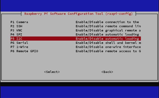 Možnosti rozhrania v obslužnom programe raspi-config