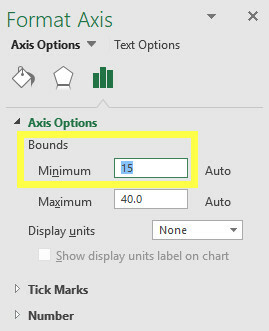 minimálny viazaný excel