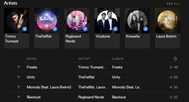 Žáner Catstep na Spotify