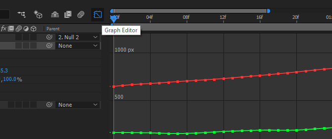 Ako pohybovať textom v grafickom editore Adobe After Effects