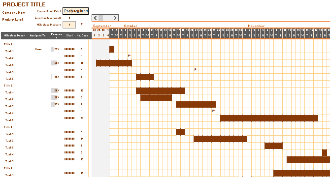 Ganttov diagram pre sledovanie priebehu projektu v Exceli.