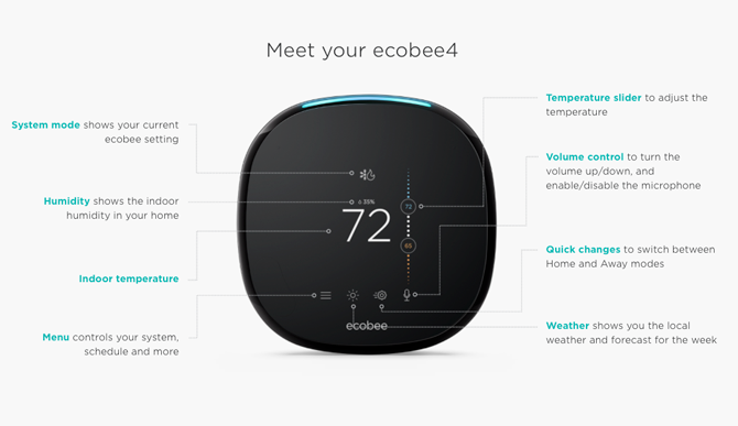 návod, ako nastaviť inteligentný termostat ecobee4