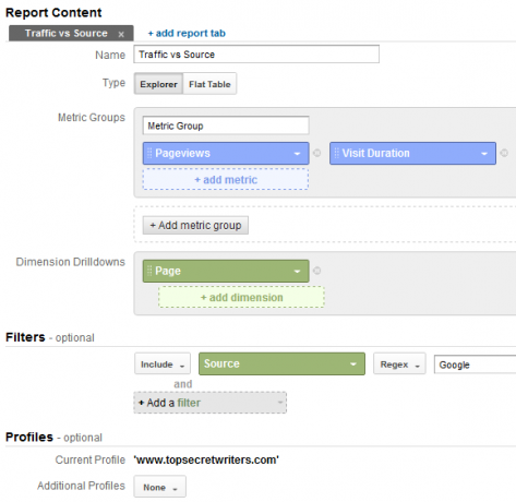 Váš sprievodca Google Analytics Analytics 6 0h