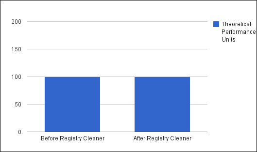 chart_1