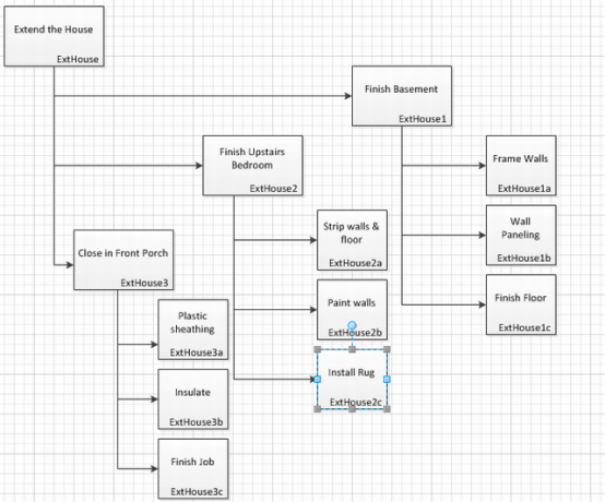 Projekt-planning1