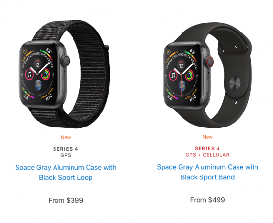 Apple Watch Series 4: Nesporný kráľ Smartwatches variácie Apple Watch