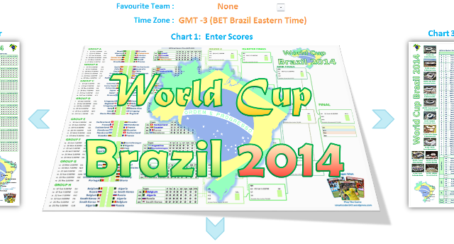 smartcoder-worldcup-tabuľkový