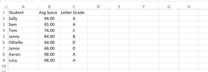 Používa sa v prípade príkazov v aplikácii Microsoft Excel