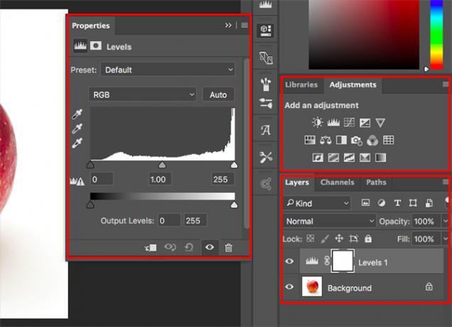 Naučte sa úpravy fotografií vo Photoshope: Získajte základné informácie za 1 hodinu