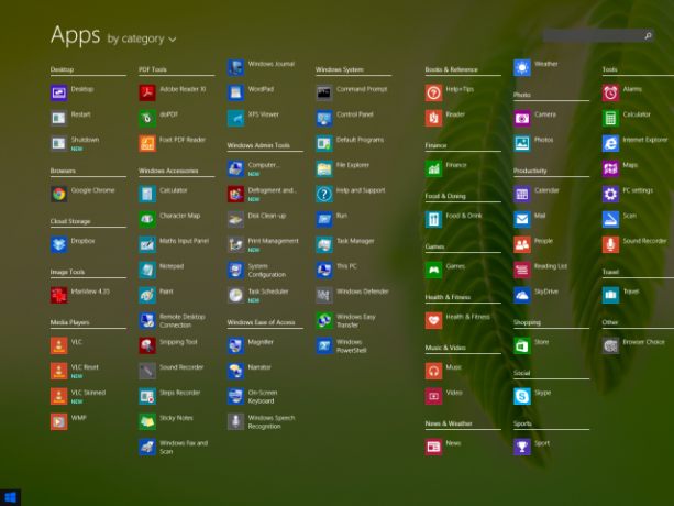 Vlastná ponuka systému Windows 8.1