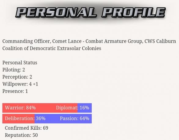 Mecha-Ace-Stats