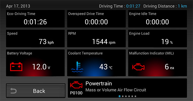 Caro-OBDII-Screen