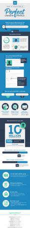 Linkedin_Infographic