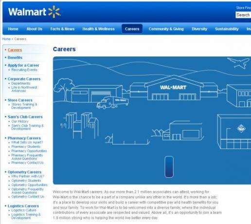 wal mart formulár žiadosti o zamestnanie