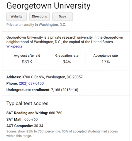 Najlepší spôsob, ako nájsť informácie o prijatí na vysokú školu na Google University Google 1